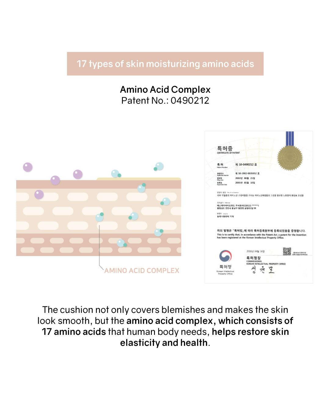 [PROMO] Lilibeth Perfect Fitting Full Coverage Mini Cushion SPF50+/PA+++ (Shade 21/23)