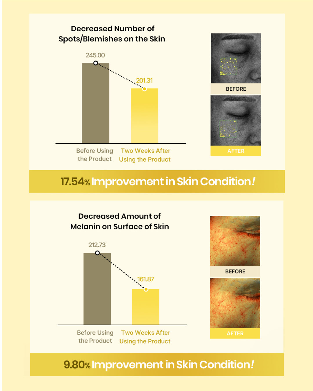 [PROMO] Luvum Afterglow Yuja Gel Mask