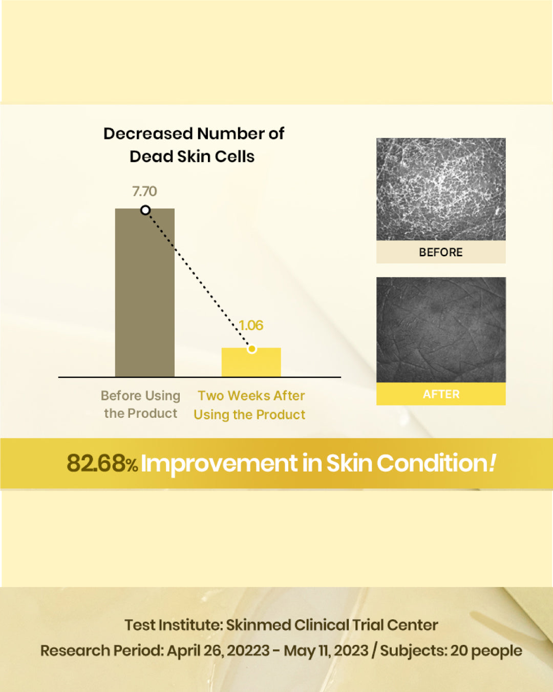 [PROMO] Luvum Yuja Special