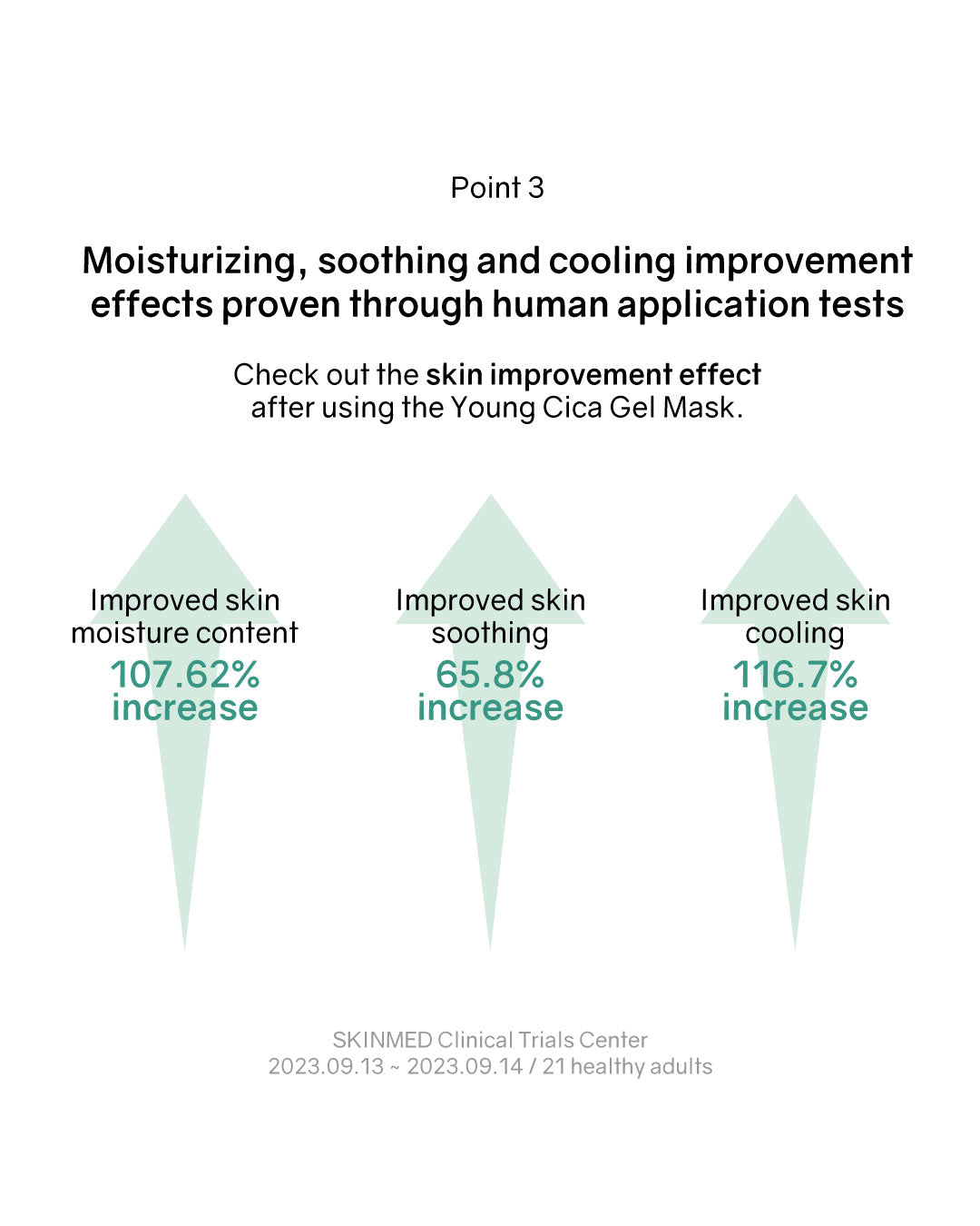 [PROMO] Luvum Calming Repair Cicadrogel Mask