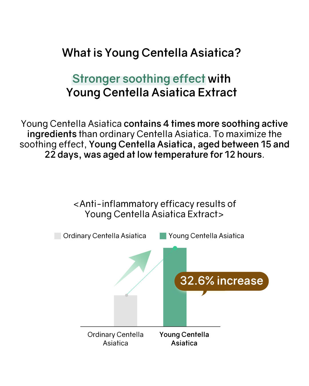 [PROMO] Luvum Calming Repair Cica Oil Serum