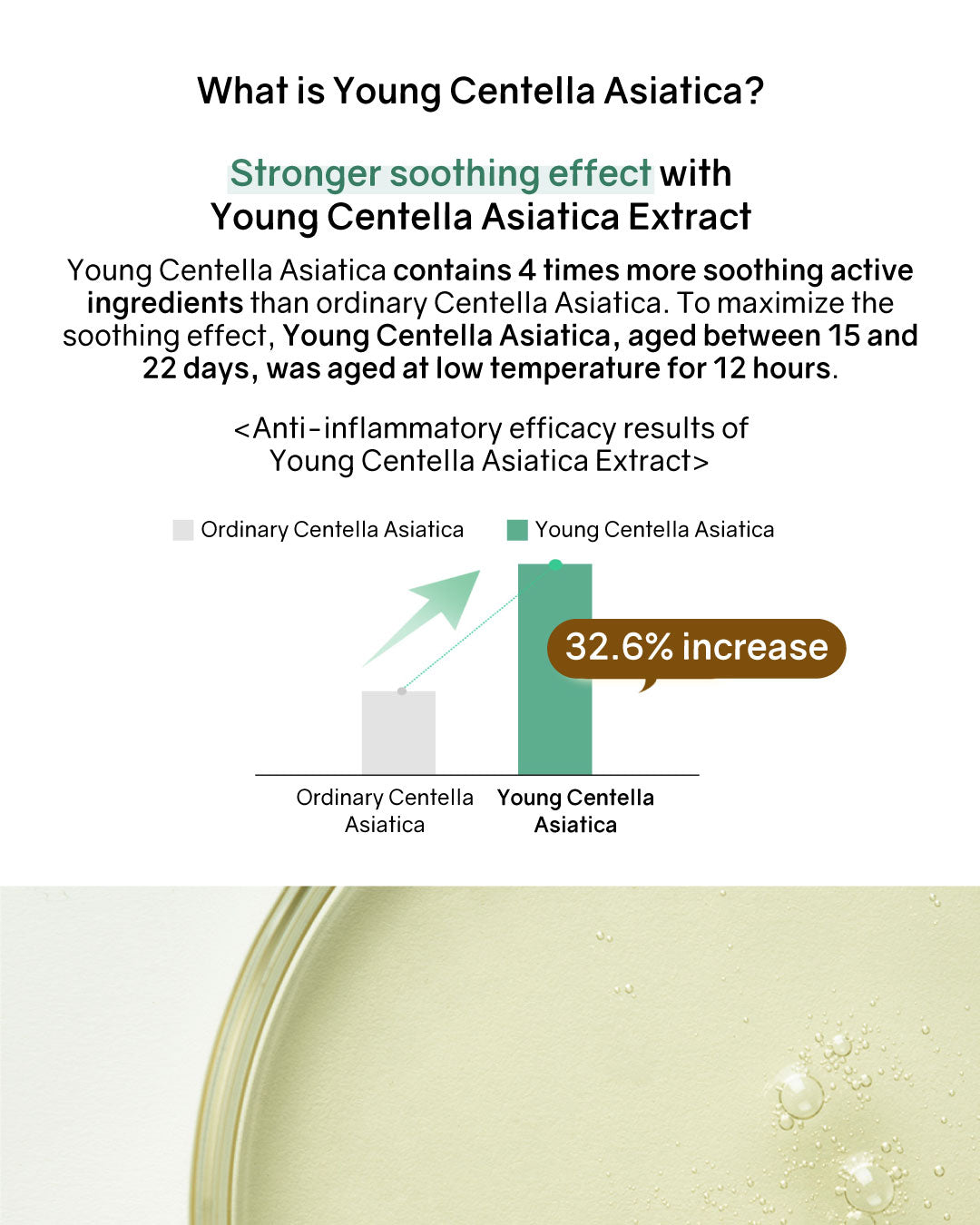 [PROMO] Luvum Calming Repair Cica Spot Pad