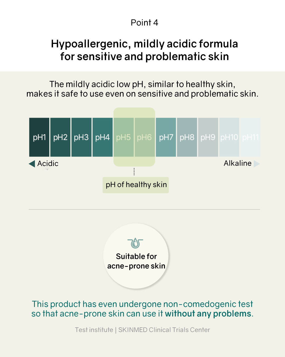 [PROMO] Luvum Calming Repair Cica Spot Pad