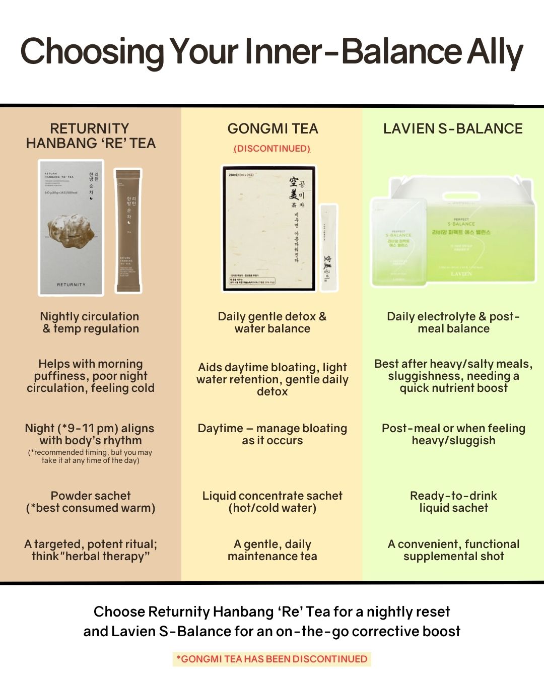 Returnity Hanbang 'Re' Tea