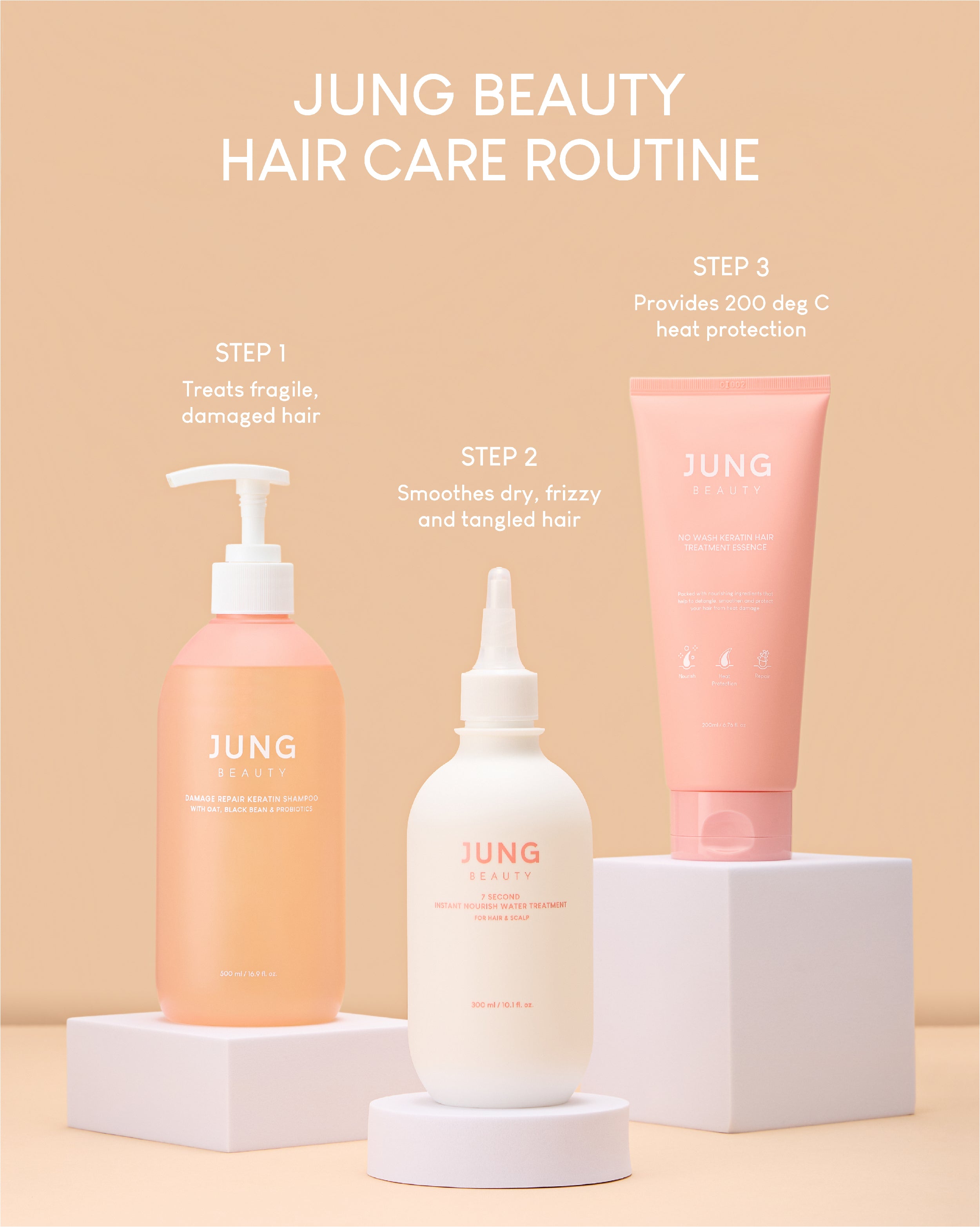 Jung Beauty Hair Care Power Trio