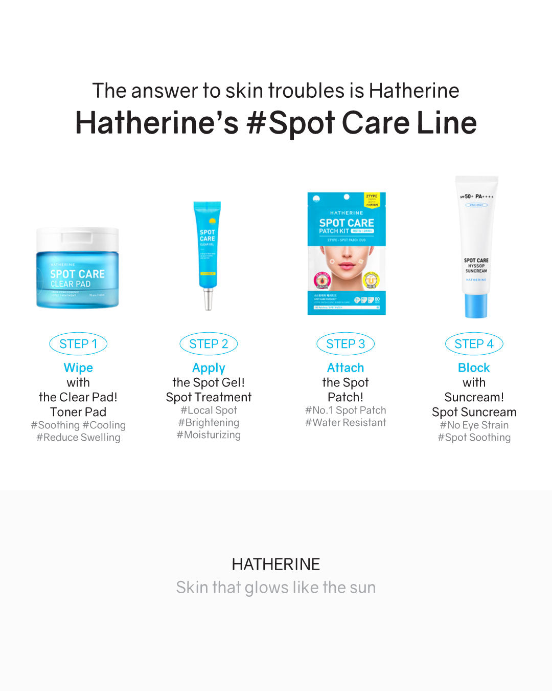 Hatherine Spot Care Clear Gel