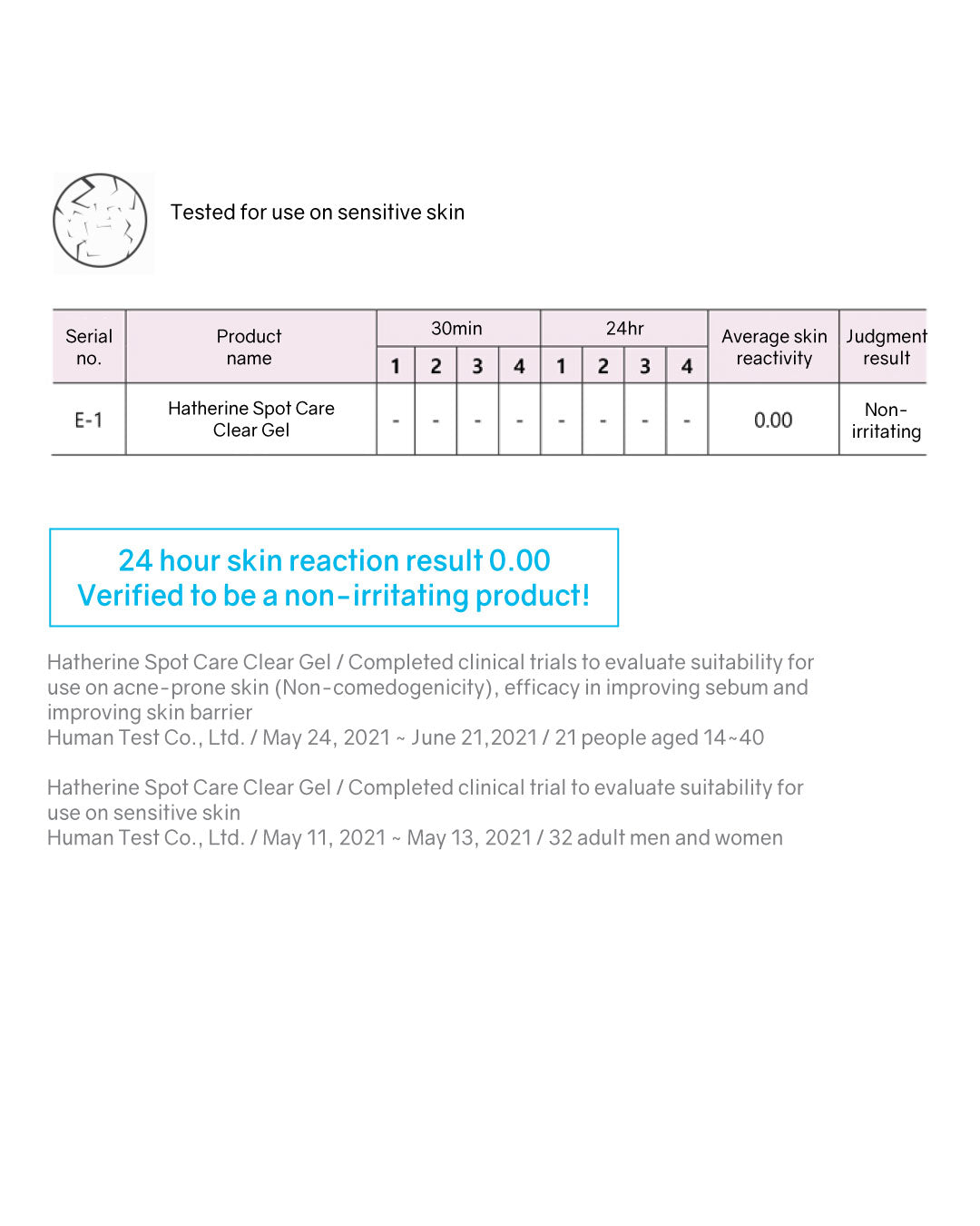 Hatherine Spot Care Clear Gel