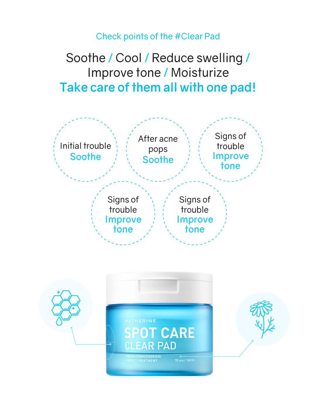 Hatherine Spot Care Clear Pad
