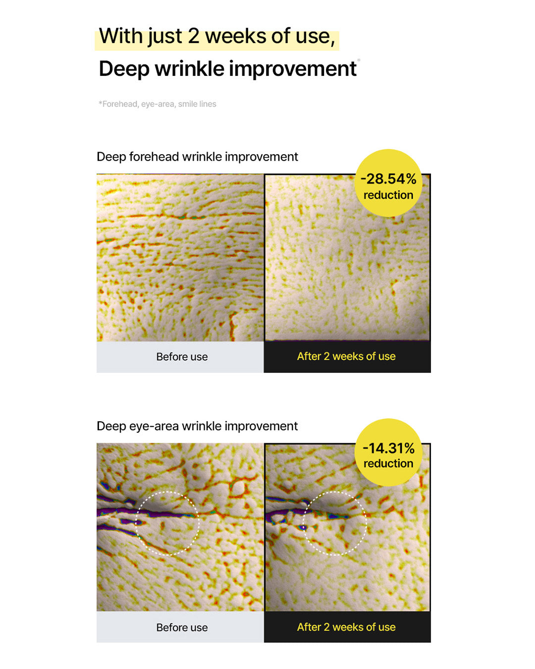 celimax the Vita-A Retinal Shot Tightening Booster