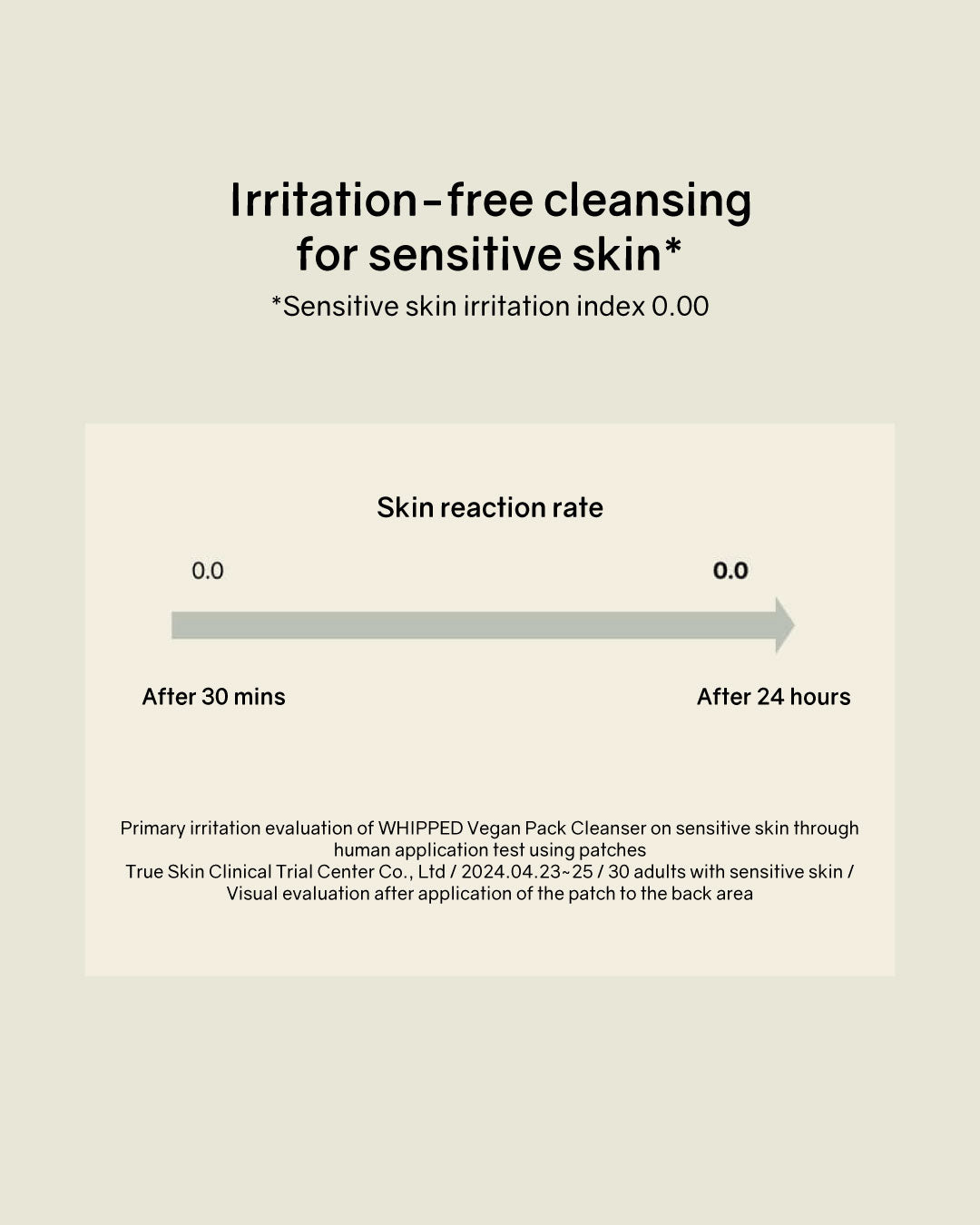WHIPPED Vegan Pack Cleanser (130g)