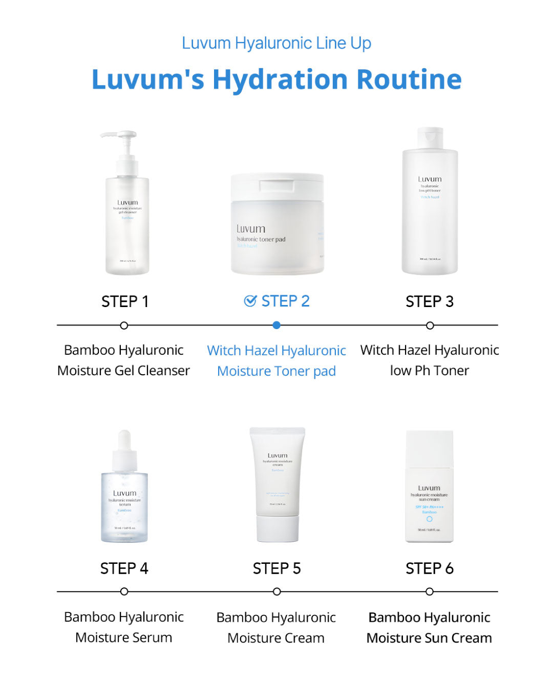 [PROMO] Luvum Witch Hazel Toner Pad