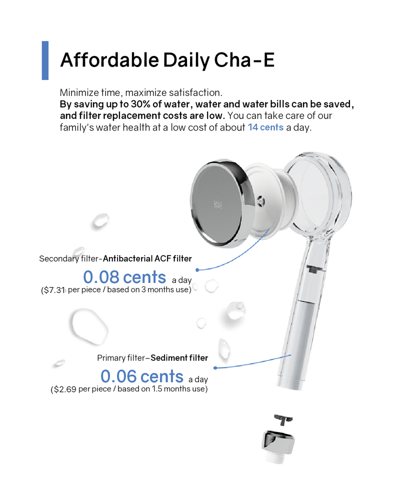 [PROMO] Daily Cha-E Anti-Bacterial 1 Year Kit