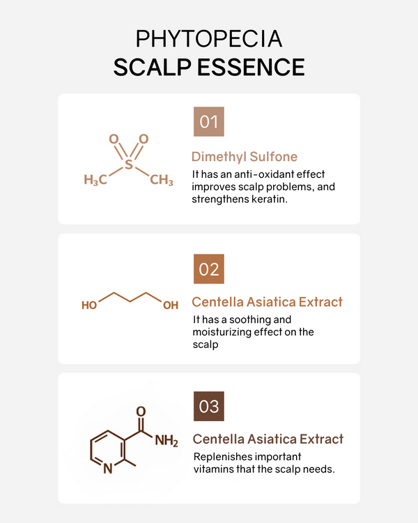 Phytopecia Scalp Essence