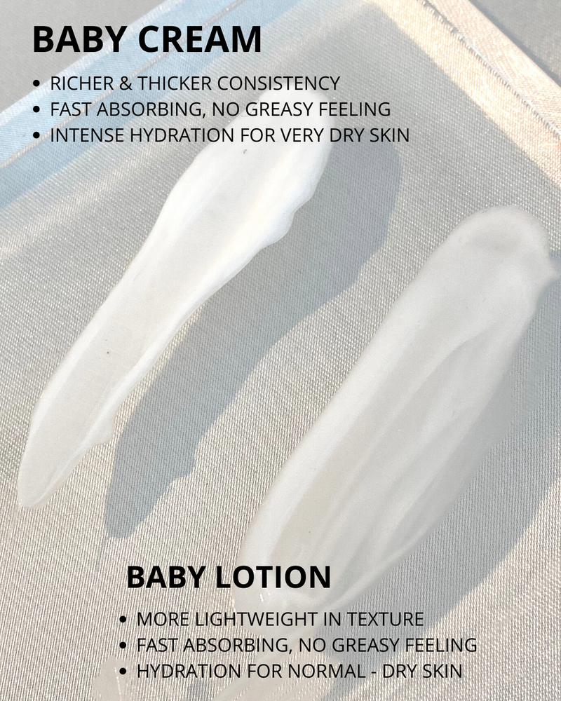 Botanical Therapy Moisture Therapy Baby Lotion