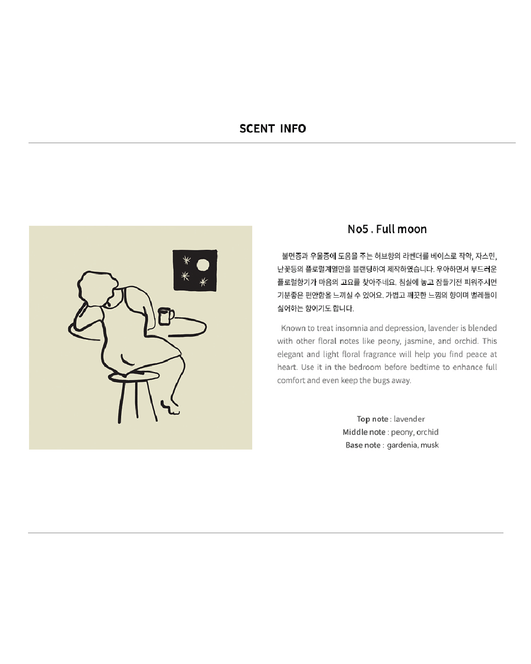 [PROMO] Cosmic Mansion Diffuser (5 types)