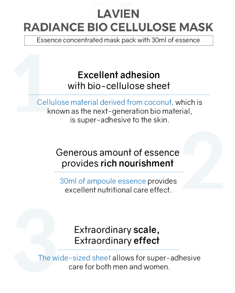 [PROMO] Lavien Radiance Bio Cellulose Mask