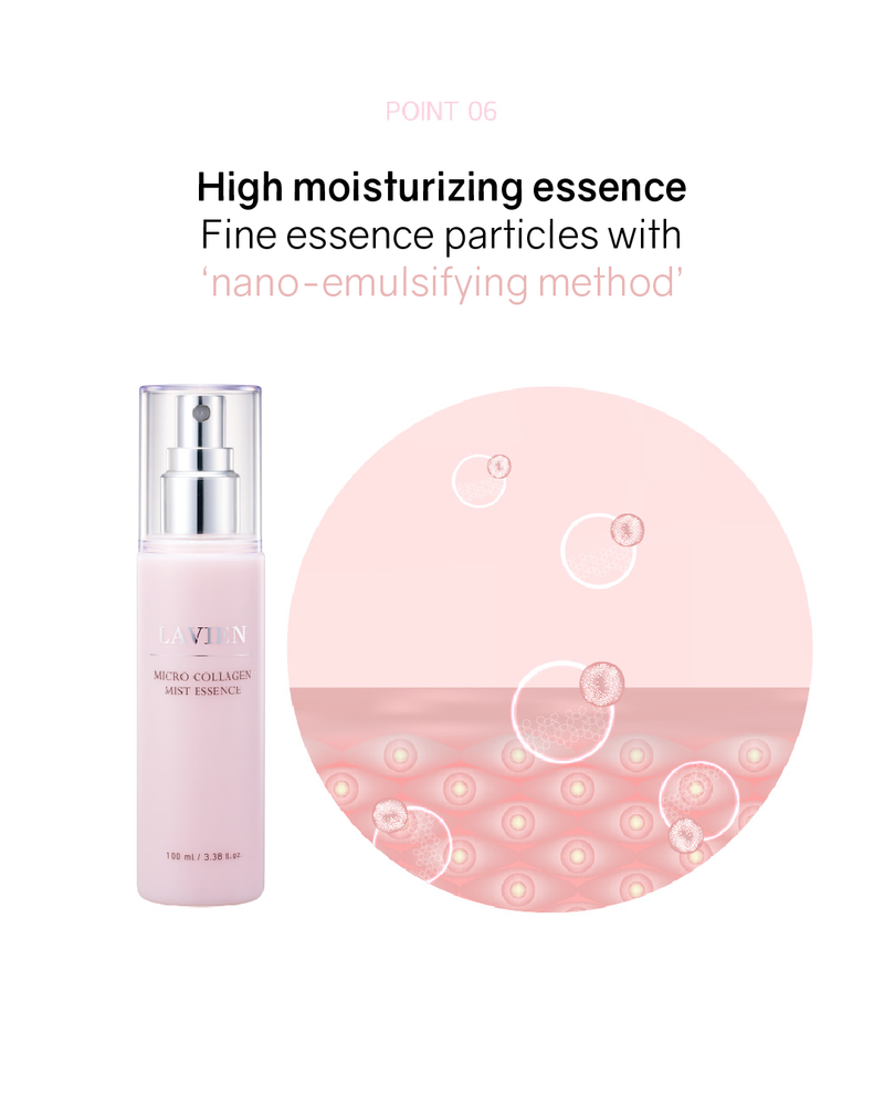 [PROMO] Lavien Micro Collagen Mist Essence