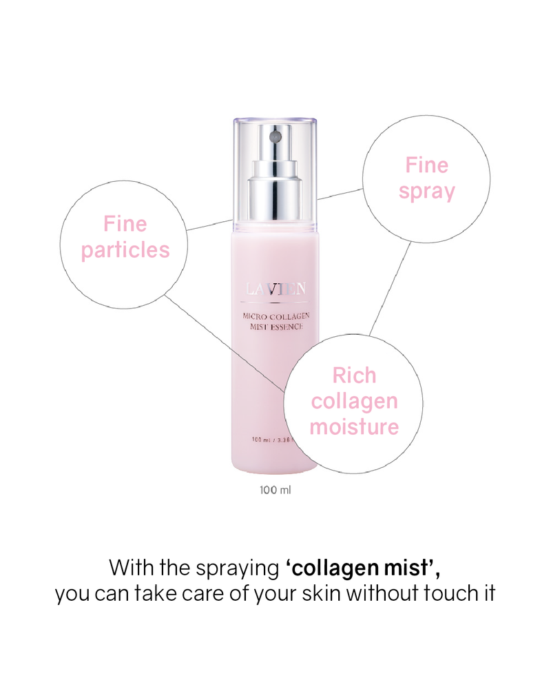 [PROMO] Lavien Micro Collagen Mist Essence