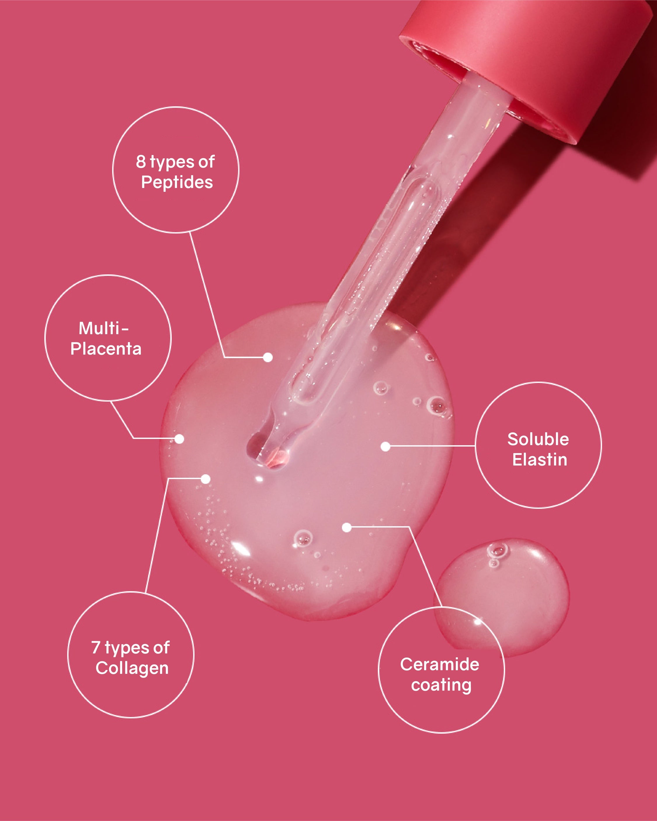 [Online Exclusive] OHIOHOO Pro Collagen Lift Kit