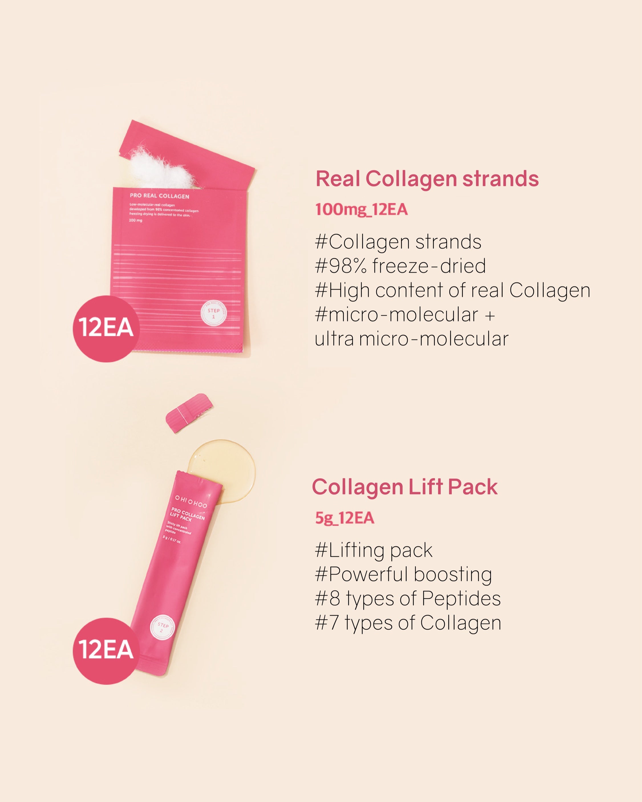 [Online Exclusive] OHIOHOO Pro Collagen Lift Kit