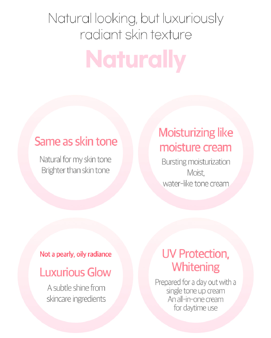 [PROMO] Lavien Perfect Radiance Tone Up Cream
