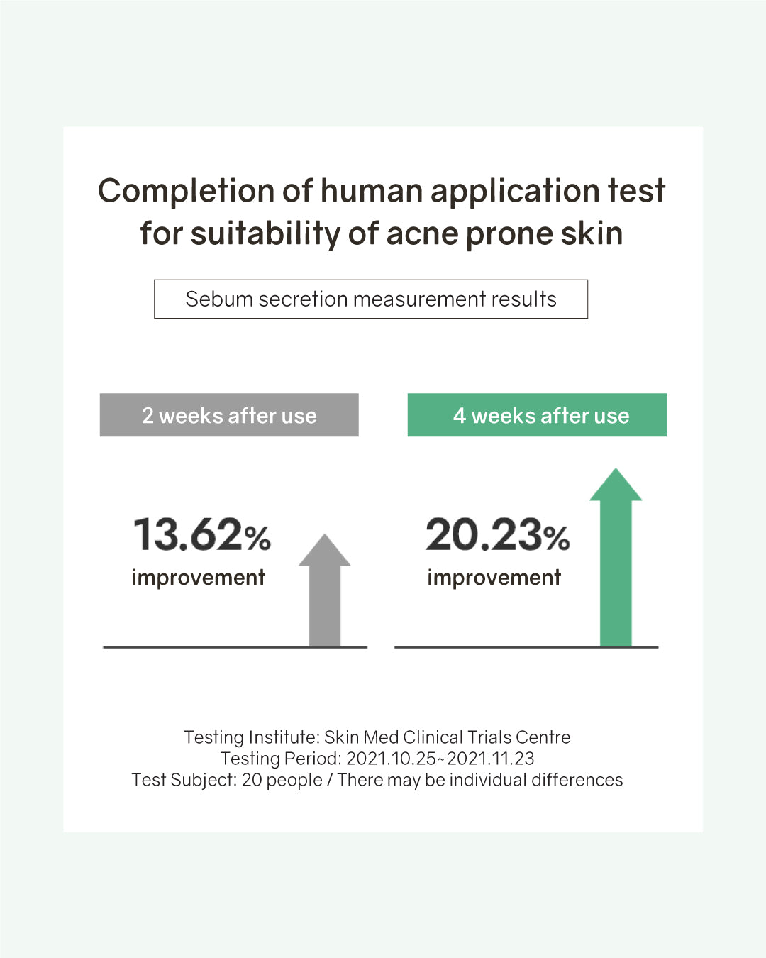 [Online Exclusive] Bonabella Teatree Purifying Mask