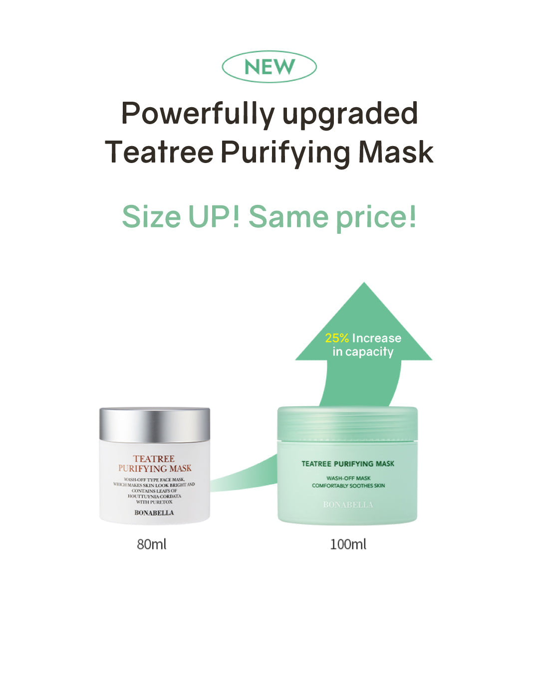 [Online Exclusive] Bonabella Teatree Purifying Mask