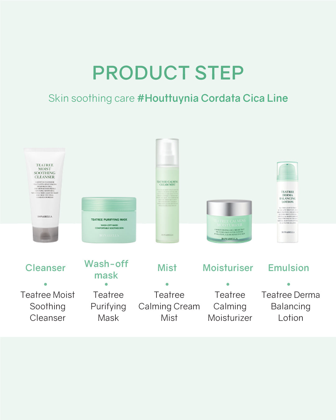 [Online Exclusive] Bonabella Teatree Purifying Mask