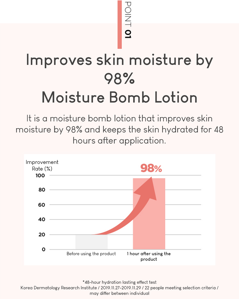 [PROMO] Botanical Therapy Moisture Therapy Baby Lotion